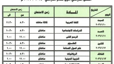 رسميًا.. محافظ دمياط يعتمد جداول امتحانات الترم الأول 2026 لجميع المراحل التعليمية