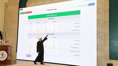 وزير الأوقاف يطلق أول برنامج رقمي لإدارة حركة تنقلات العاملين ويحقق نسبة استجابة 81.4٪