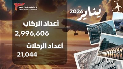مع بداية العام الجديد..استمرار نمو حركة الركاب في مطار القاهرة
