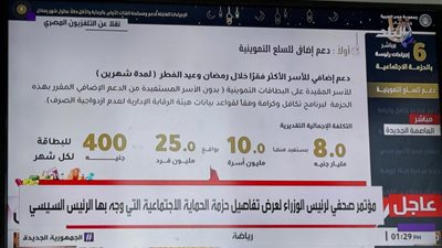 التنسيق مع القومي للأجور لزيادة رواتب القطاع الخاص.. كواليس مؤتمر رئيس الوزراء
