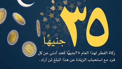 دار الإفتاء المصرية تعلن قيمة زكاة الفطر لشهر رمضان 2026