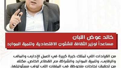وزيرة الثقافة تعين اللواء خالد اللبان مساعدًا للشؤون الاقتصادية وتنمية الموارد لتعزيز كفاءة الإدارة المالية