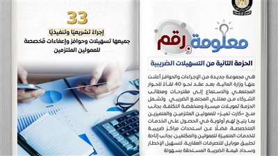 الحكومة تطلق الحزمة الثانية من التسهيلات الضريبية لدعم الاستثمار وتحفيز مجتمع الأعمال