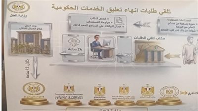 عاجل.. وزير العدل يفعل قرار تعليق الخدمات الحكومية عن ممتنعي النفقة رسمياً