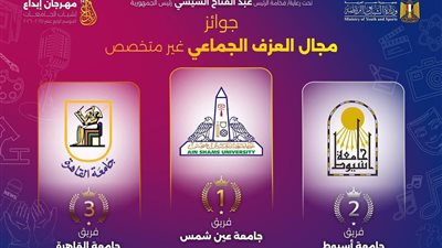 جامعة القاهرة تحصد المراكز الأولى في مهرجان «إبداع 14» لشباب الجامعات 