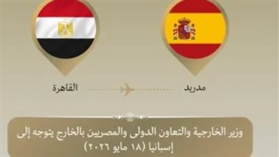 بدر عبد العاطي يتوجه إلى مدريد لتعزيز العلاقات الاستراتيجية بين مصر وإسبانيا