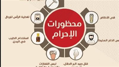 محظورات وواجبات الإحرام.. الدليل الشرعي لتهيئة النفس واستقبال أول مناسك الحج