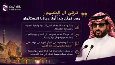 مفاجآت كبرى في مصر.. تركي آل الشيخ يكشف ما ينتظر الساحل الشمالي