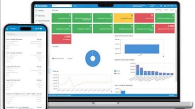 أفضل استراتيجيات اختيار وتطبيق أنظمة ERP software للشركات