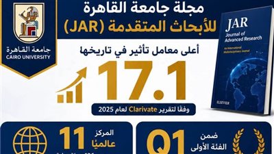 مجلة جامعة القاهرة للأبحاث المتقدمة ضمن أفضل 11 مجلة عالميًا