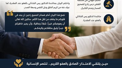 حين انتصر الاعتذار وانتصر العفو.. أسرتا القماطي والشاذلي تقدمان درسًا خالدًا في الأخلاق والإنسانية