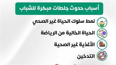 وزارة الصحة: التدخين وقلة الرياضة من أبرز أسباب الجلطات المبكرة