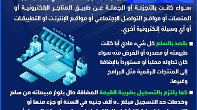 الضرائب توضح قواعد التجارة الإلكترونية.. التسجيل في القيمة المضافة إلزامي عند بلوغ المبيعات 500 ألف جنيه