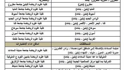 التعليم العالي تعلن مواعيد وشروط اختبارات القدرات 2026 ورابط التسجيل الإلكتروني