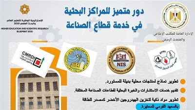 التعليم: تطوير نماذج لمنتجات محلية بديلة للمستورد وتقديم خدمات لقطاعات الصناعة