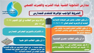 القابضة لمياه الشرب تعلن قبول دفعة جديدة بمدارسها الثانوية الفنية للعام الجديد