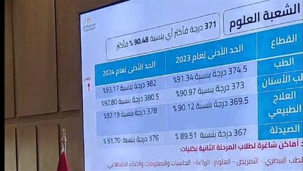 مؤتمر وزير التعليم