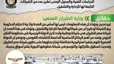 حقيقة اعتزام الحكومة بيع شركة مصر للطيران 
