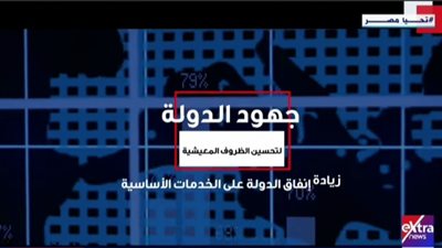 جهود الدولة لتحسين الظروف المعيشية.. زيادة إنفاق الدولة على الخدمات الأساسية