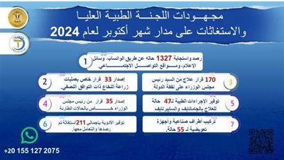 رئيس الوزراء يتابع جهود اللجنة الطبية العليا والاستغاثات خلال شهر أكتوبر الماضي