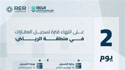 هيئة العقار تحذر: المهلة الأخيرة للتسجيل العيني تنتهي قريبًا.. غرامات بانتظار المخالفين
