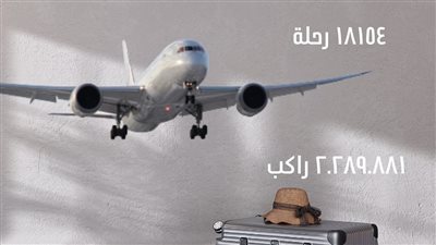 مطار القاهرة يسجل  8% زيادة في أعداد ركاب الوصول و2 %  في إجمالي الرحلات  خلال شهر مارس 2025