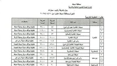 اسعار المواصلات في دمياط بعد تحريك سعر البنزين 