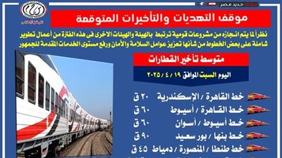 تأخر القطارات على بعض الخطوط بسبب مشروعات تطوير السكك الحديدية