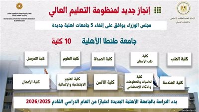 كل ما تريد معرفته عن جامعة طنطا الأهلية الجديدة بعد انطلاقها 