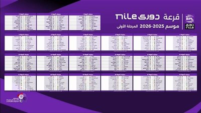 انطلاقة نارية للدوري المصري بـ 10 مواجهات قوية في الجولة الأولى