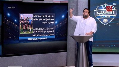 عبداللطيف فوزي يحذر: أزمة ستاد القاهرة قد تمتد لأفريقيا