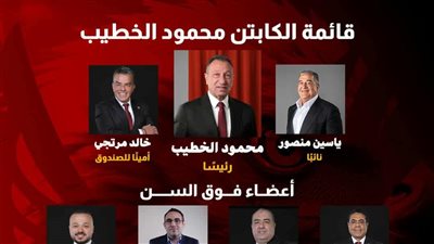 تجنبا لحالة العامري فاروق.. شرط النجاح بالتزكية في انتخابات الأهلي